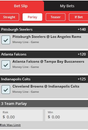Parlay Betting Definition, Types & Examples .